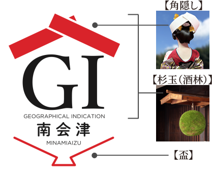 GI南会津